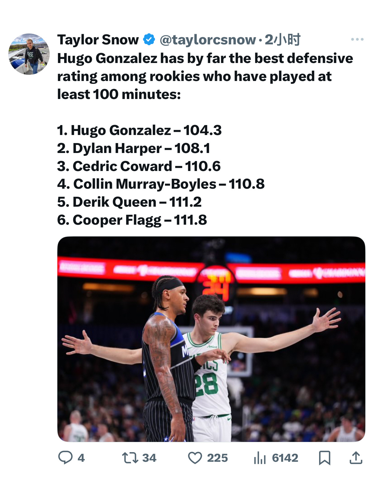 凯尔特人国度 起码是个很棒的闪光点 ☘️ 👀 ​​​