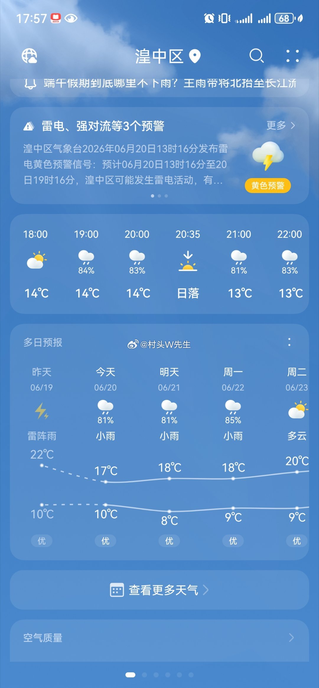 好冷，幸亏带了我的冲锋衣