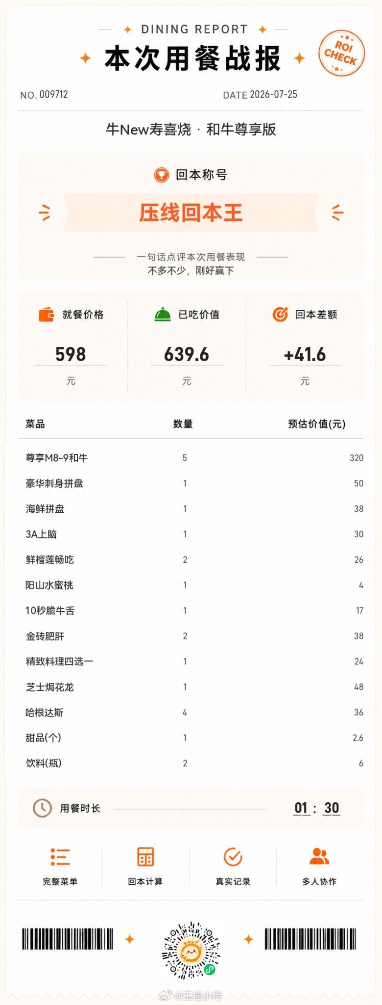 也是回本了！撑得我肚子好痛……沈枍今天吃什么