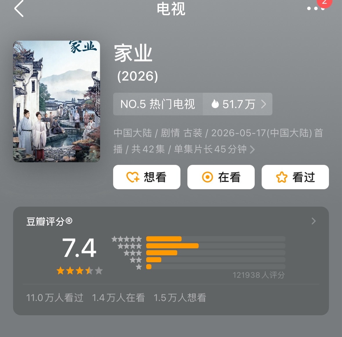 杨紫家业豆瓣7.4分，12万人打分，觉得怎么样？高了还是低了？