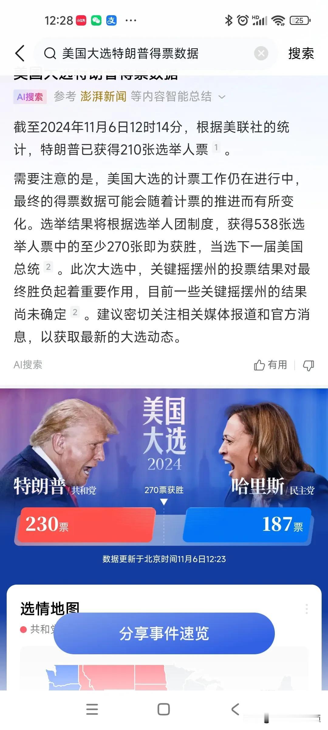 【美国大选结果即将揭晓】美东时间11月5日，2024年美国大选选举日投票正式开始