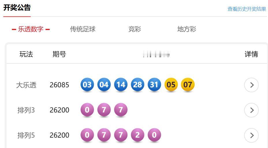 昨晚开奖的大乐透，一等奖爆冷，全国只开出2注，虽然1000万的单注奖金很可观，但