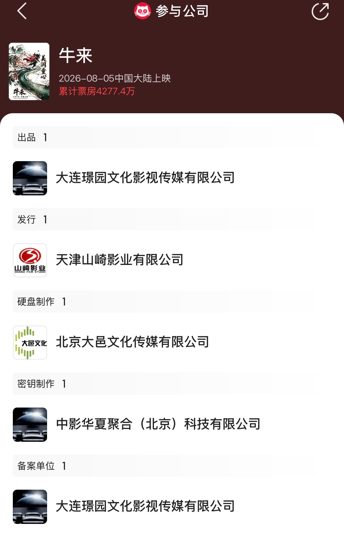 根据猫眼专业版所示，电影《牛来》由山崎影业发行。此前该公司还参与过电影《恐怖游轮