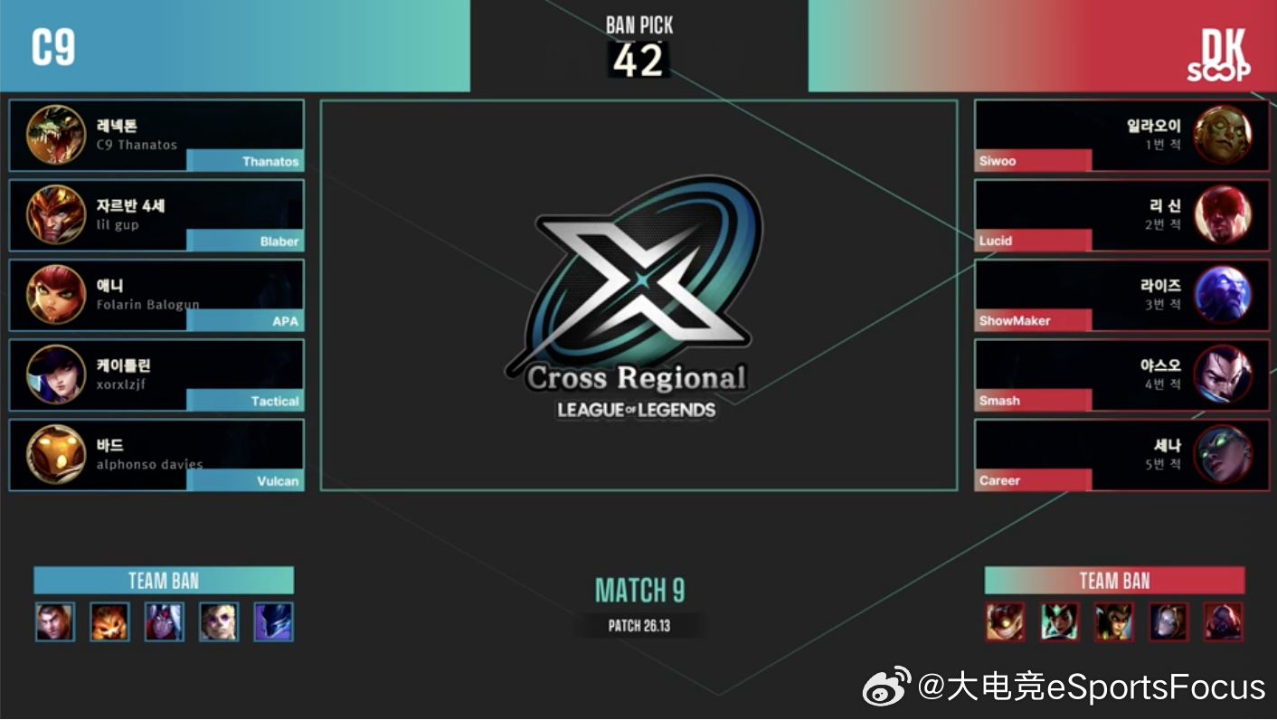 【Soop平台友谊赛 DK vs C9】本场BP，DK下路亚索赛娜2026LCK
