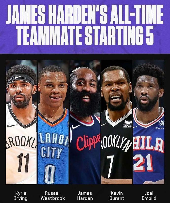 哈登选巅峰队友阵容：欧文、威少、自己、杜兰特、恩比德！

这个阵容是三后卫起手，