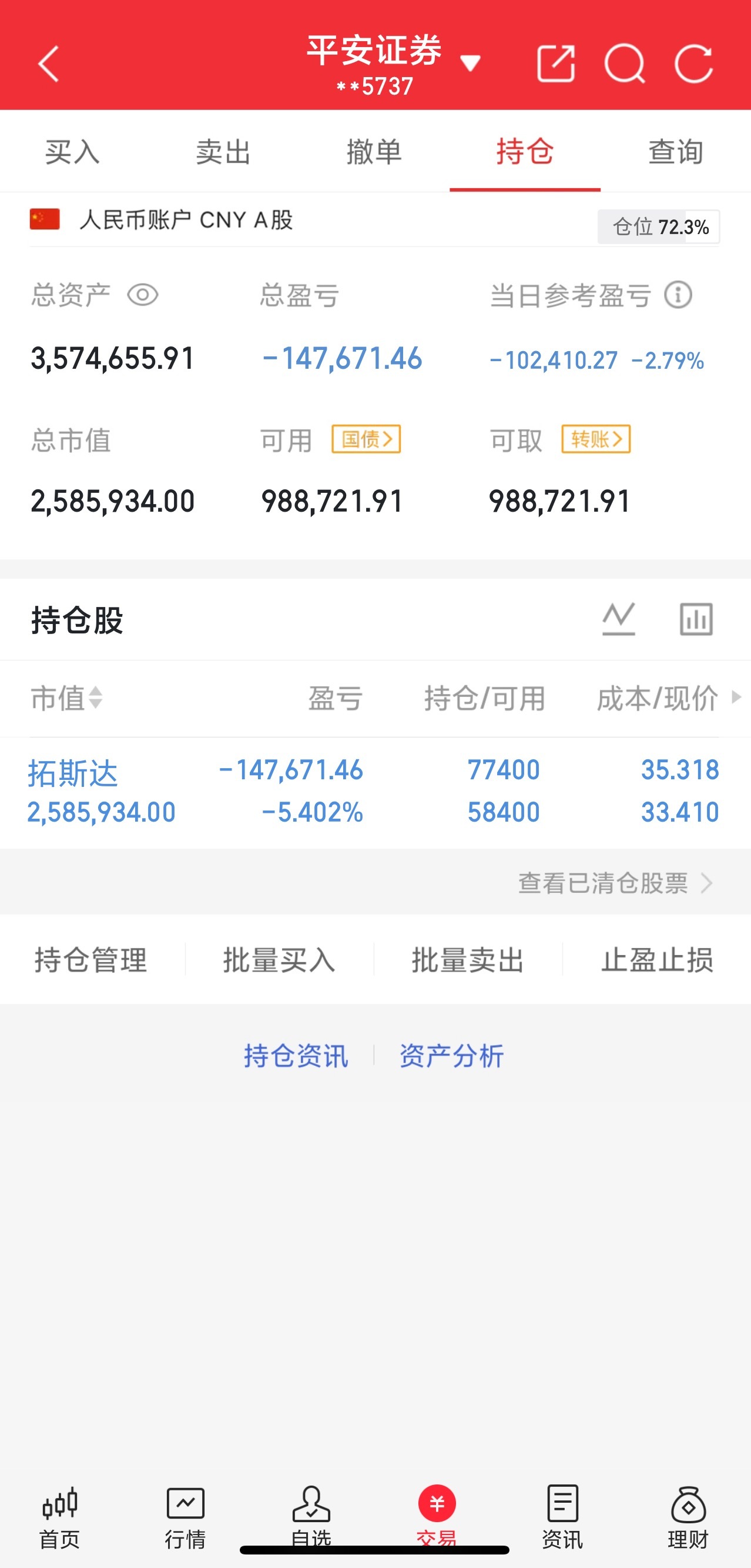 最新持c6.9号早盘入拓斯D，尾盘➕c，风雨过后总会见到彩虹🌈持仓随时会变动，