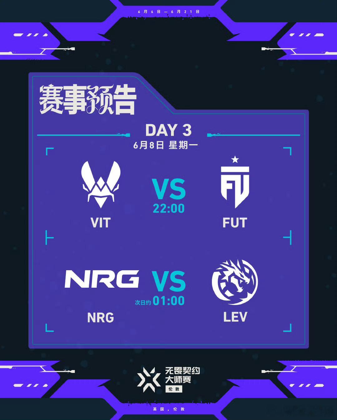 无畏契约伦敦大师赛丨第三日今日预告6月8日 北京时间 22:00开赛第一场 VI
