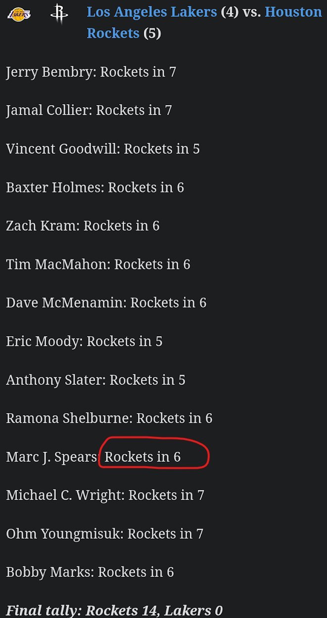 ▲ESPN这边所有专家都看好火箭赢球 