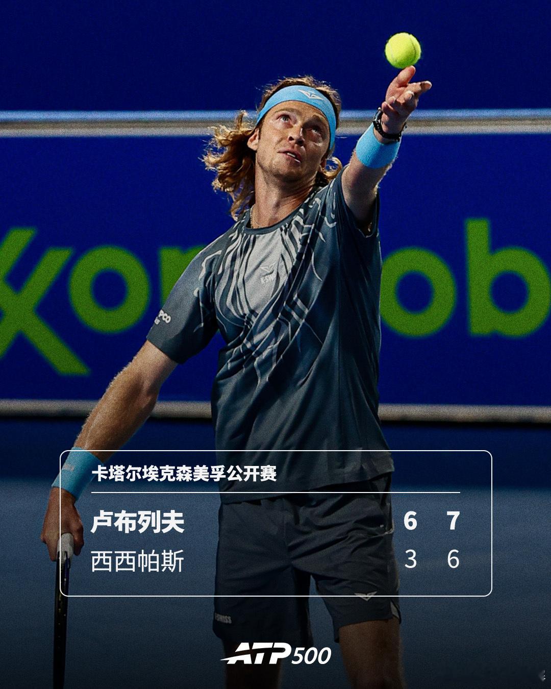 卢布列夫晋级四强🔥ATP500卡塔尔埃克森美孚公开赛1/4决赛，卫冕冠军卢布列