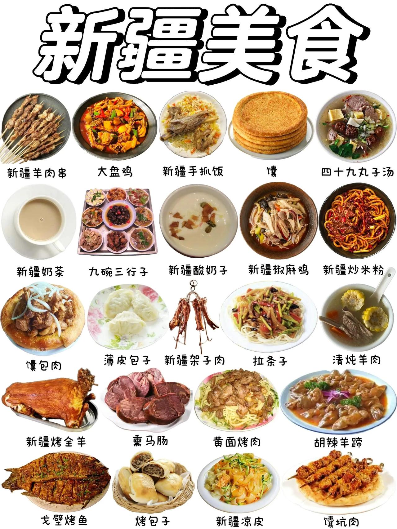 新疆都有哪些人气美食呢？
·新疆羊肉串
·大盘鸡
·新疆手抓饭
·馕
·四十九丸