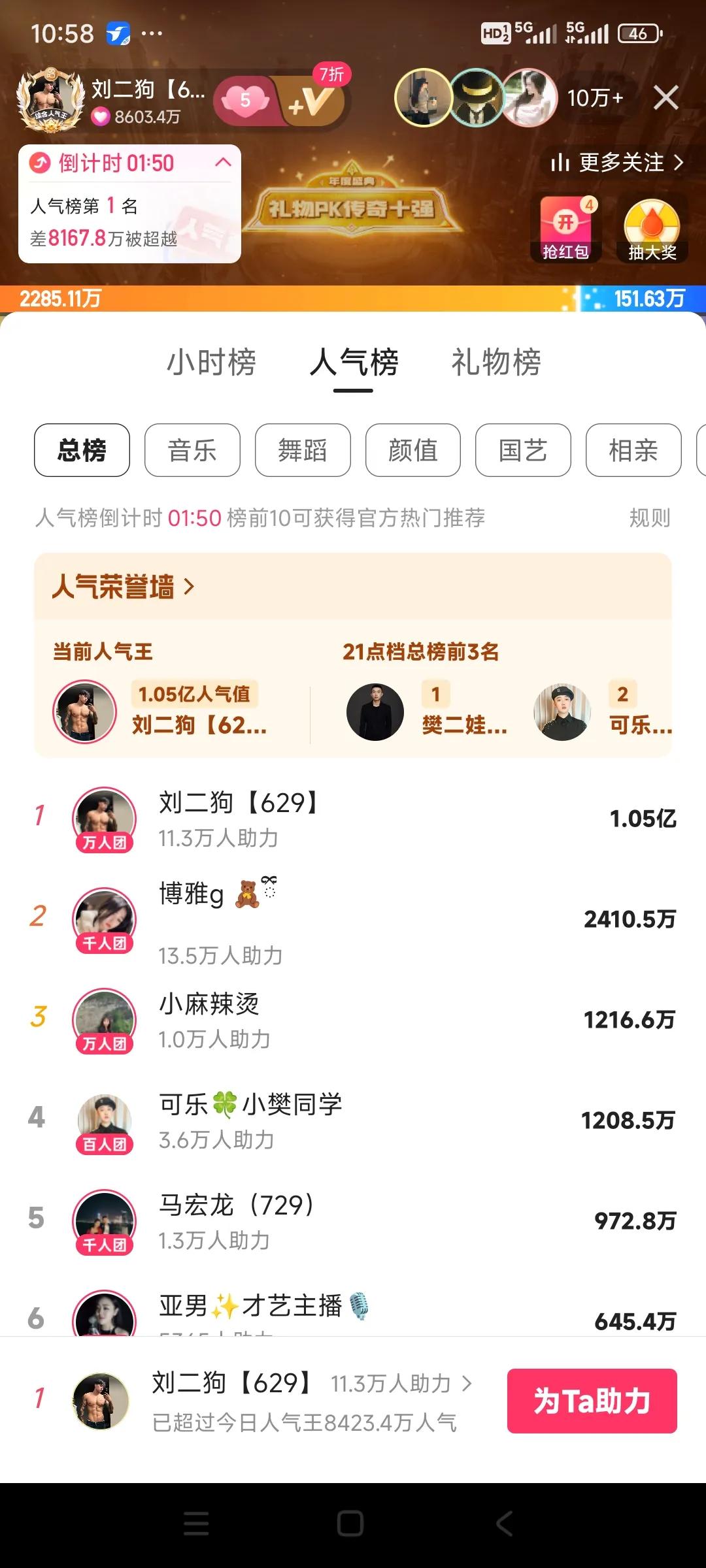 塌房，暴露，揭秘一线网红刘二狗，今日，人气王刘二狗直播露出破绽，打人气票时，他说