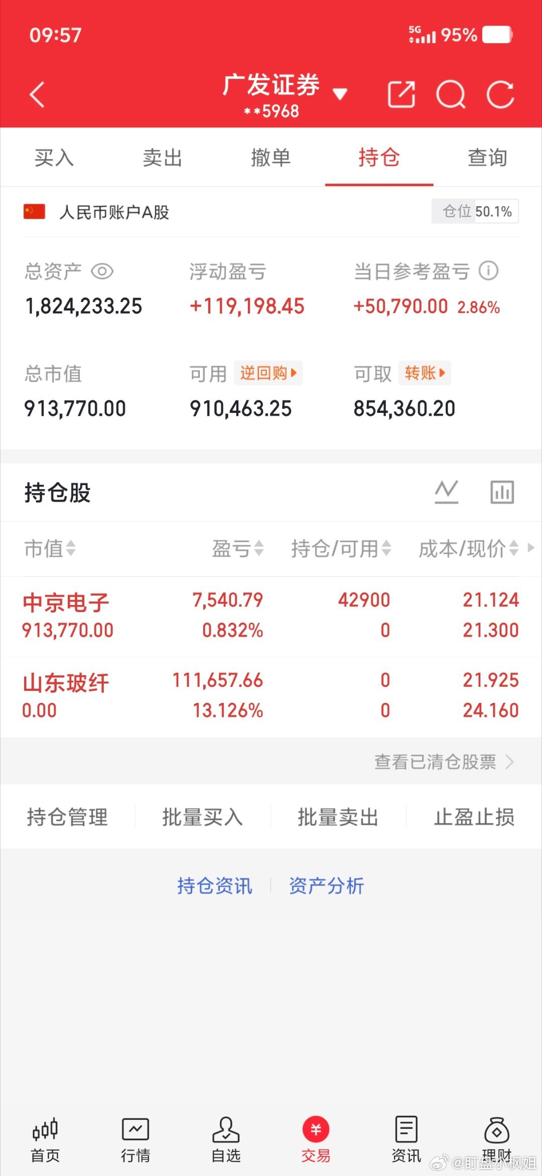50w本金记录到300w（第45天)卖出：605006 山东玻纤买入：00257