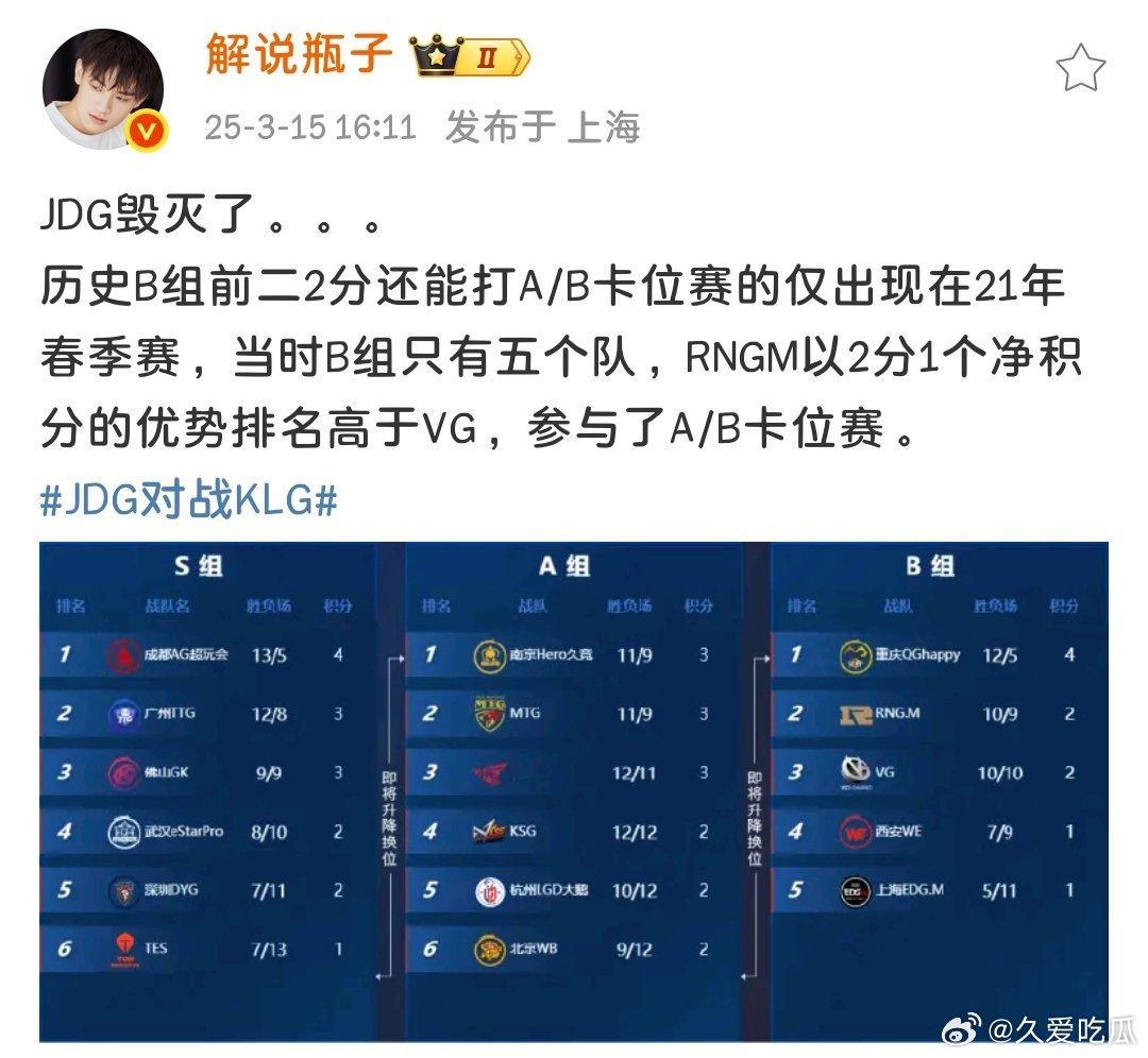 历史B组前二2分还能打A/B卡位赛的仅出现在21年春季赛的RNGM，当时B组只有