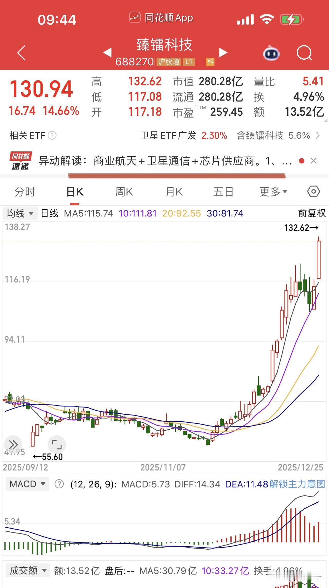 优必选入股锋龙股份，
机器人板块资本运作风起云涌。
目前确认宇树科技是要登陆A股