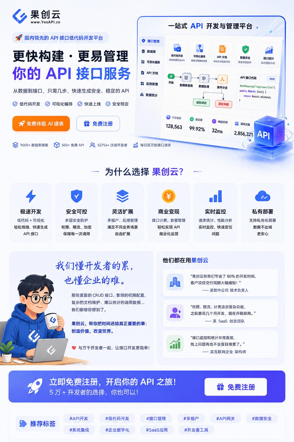 一个人，也能快速搭建后台系统和你的API。

从数据库到 API 接口，只需要几