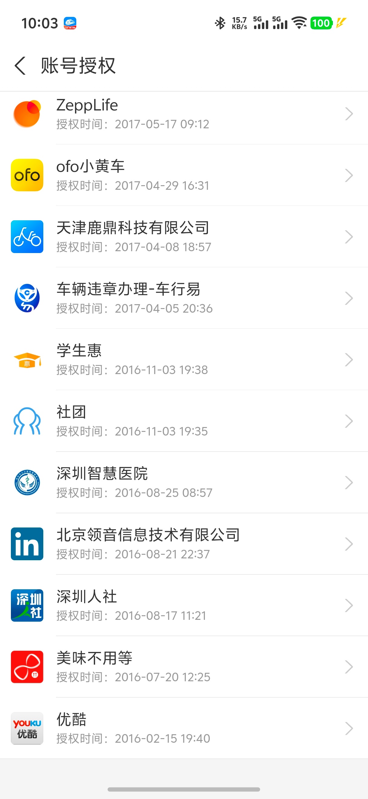 支付宝账号解除授权 好家伙不看不知道一看吓一跳。。点开来一大堆[跪了]我最早的授