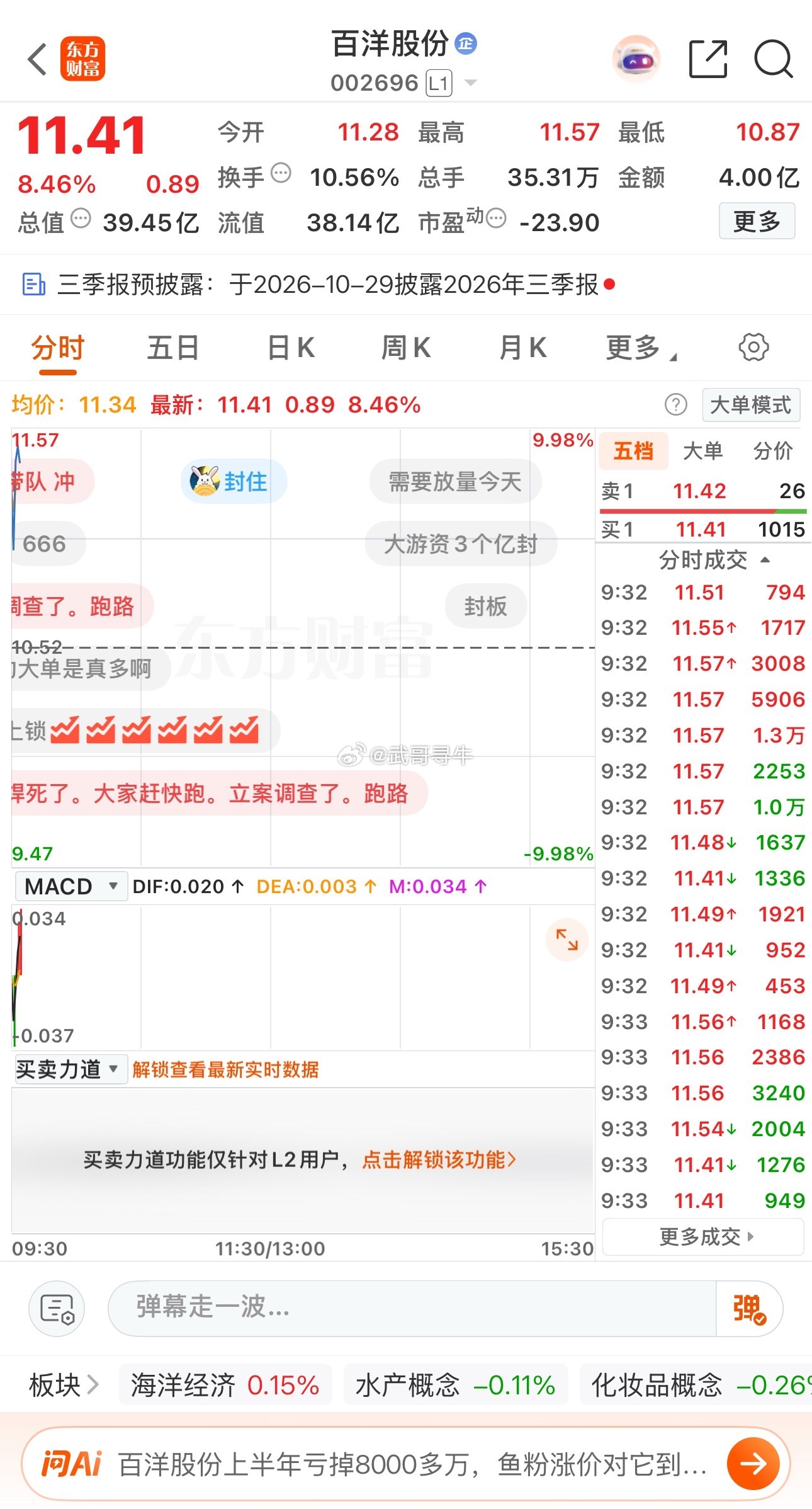 百洋冲击三板，注意观察，今天若是断板，注意兑现！ ​​​