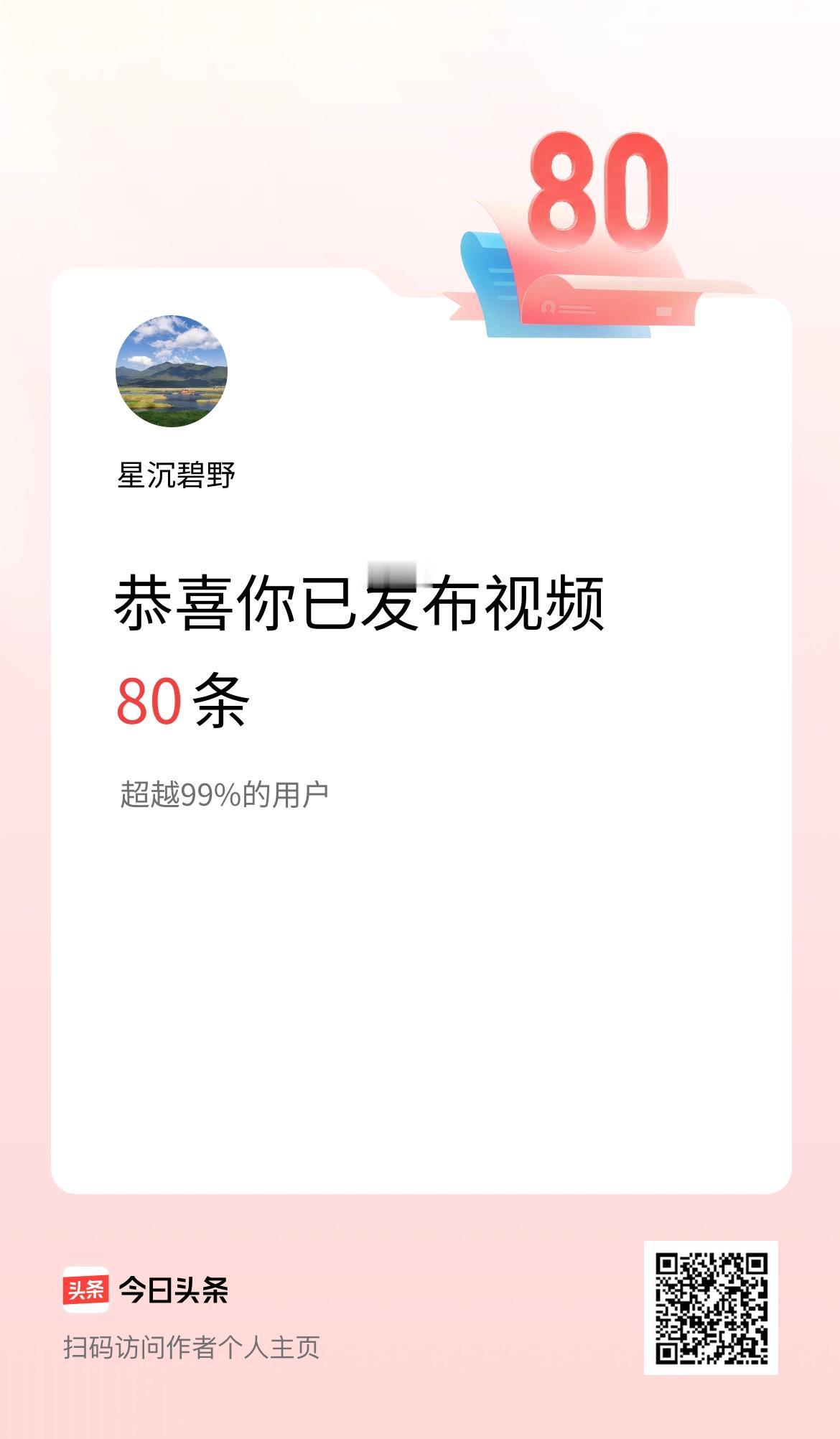我在头条累计视频投稿80个