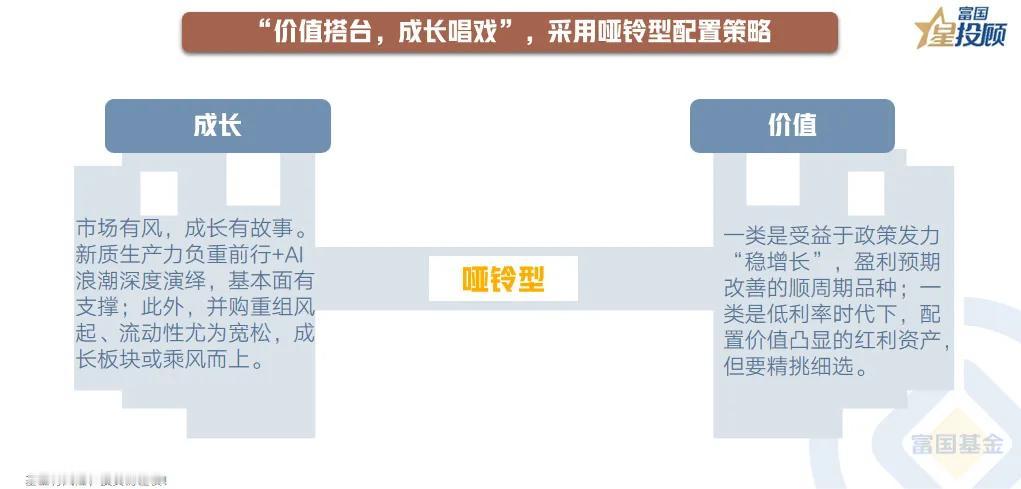 【星焦点】酒杯不撤，盛宴延续——2025年A股市场策略与展望（十七）

主线三：