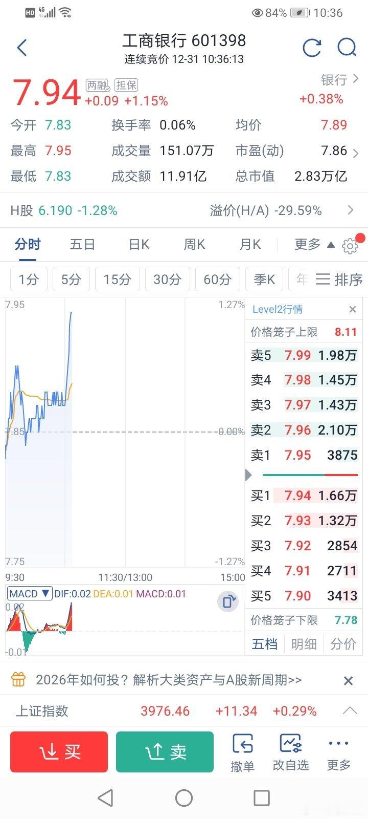 小散看盘 牛市旗手的股市银行板块站起来了