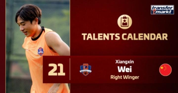 入选德转24个足球天才，用速度和智慧征服球场。12月21日 将加盟法甲欧塞尔的魏