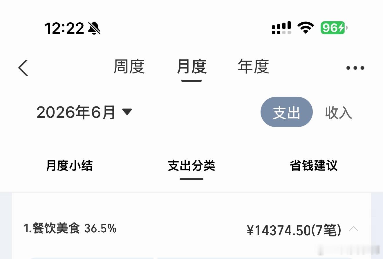 我真的亏待了谁都不会亏待我的嘴，我每个月点外卖都要吃一万多 ​​​
