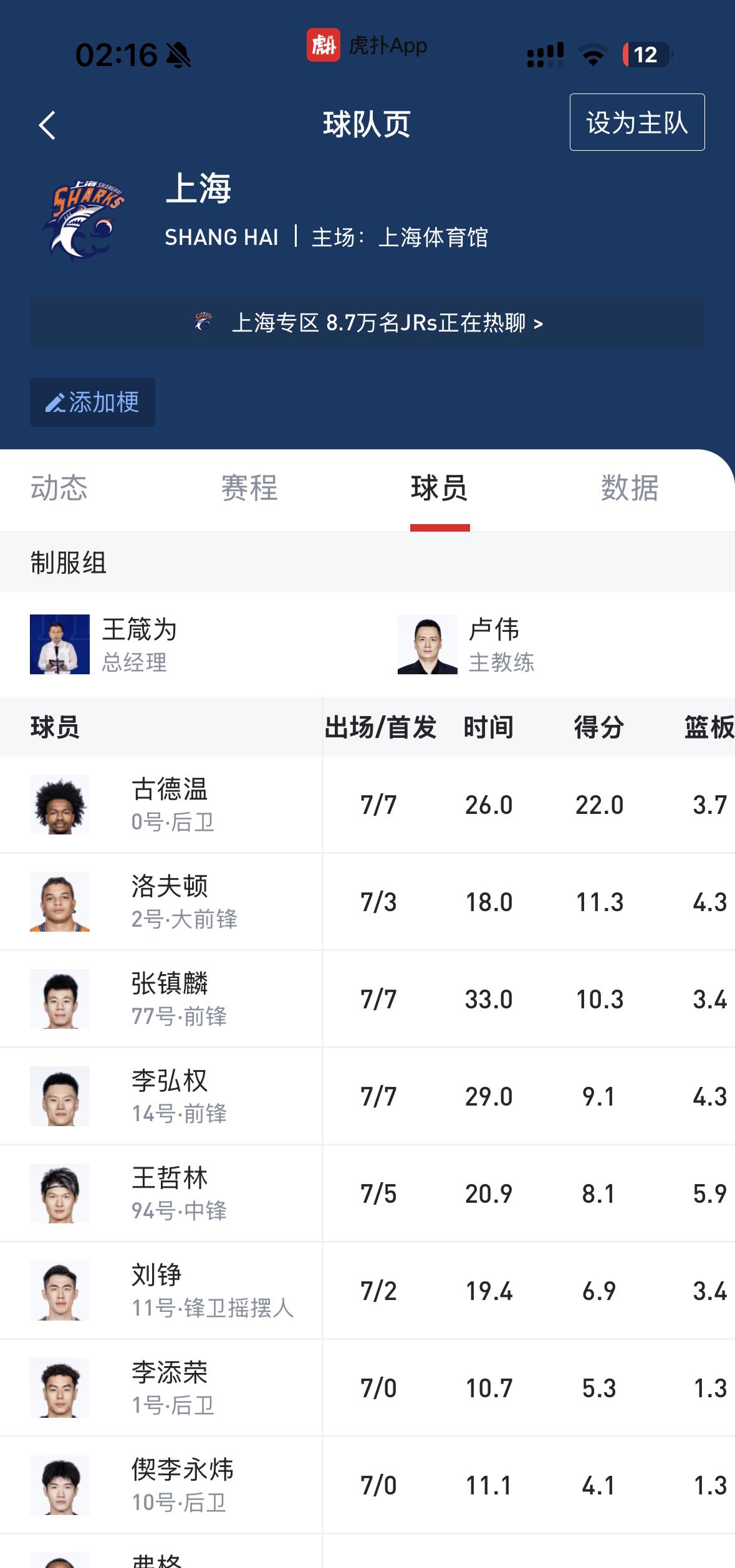 之前没留意过球员信息的界面，还是说虎扑收到什么风？上海的球员名单竟然没有白边了