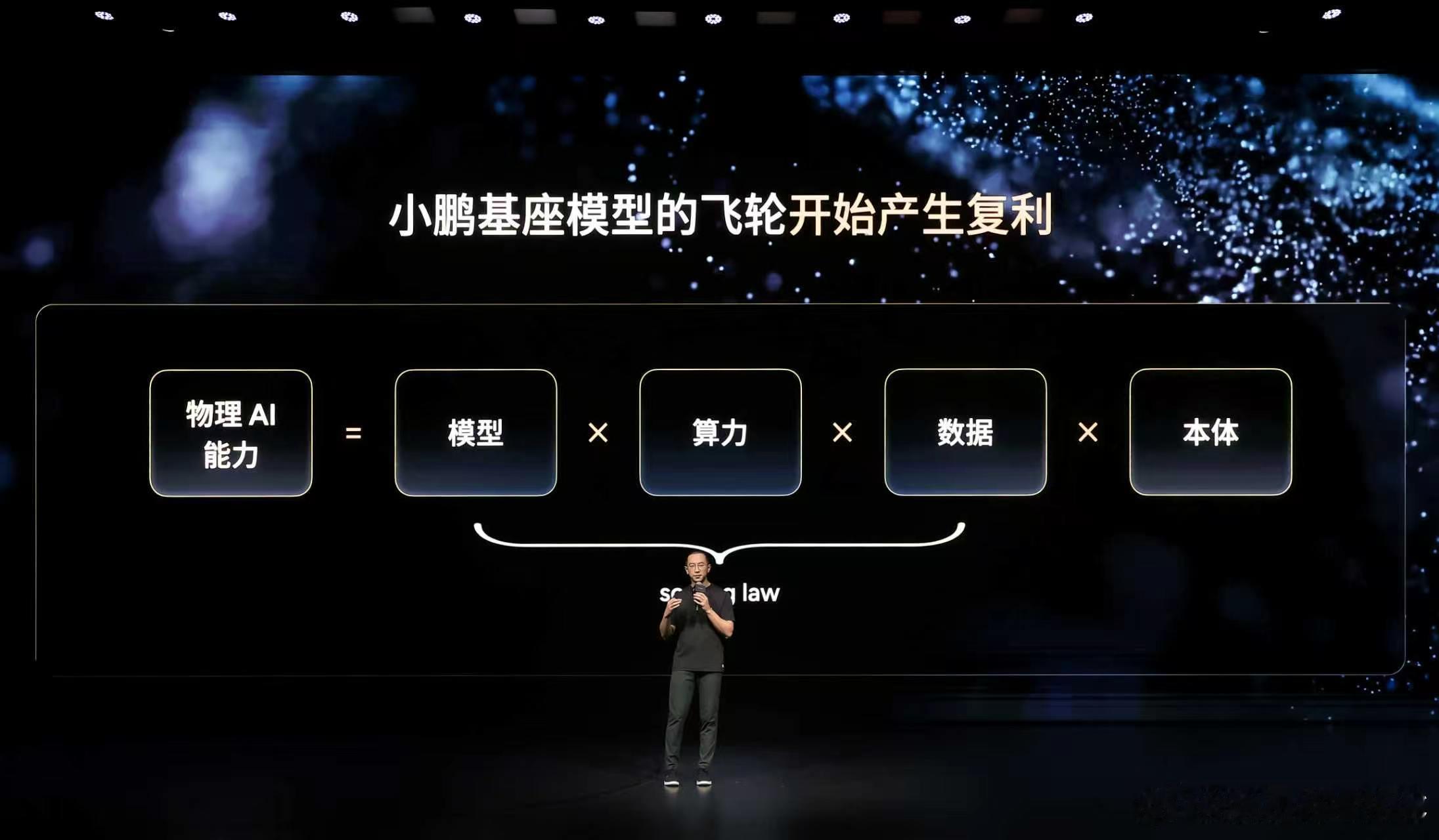 今日，小鹏发布第二代VLA大模型首次重大升级（XOS 6.3.0）核心突破是让A