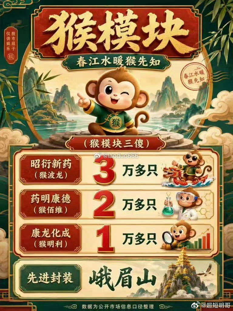 长鑫明天就要申购打新了，今天半导体和存储集体出现大跌，抱团高位硬科技集体出货；曾
