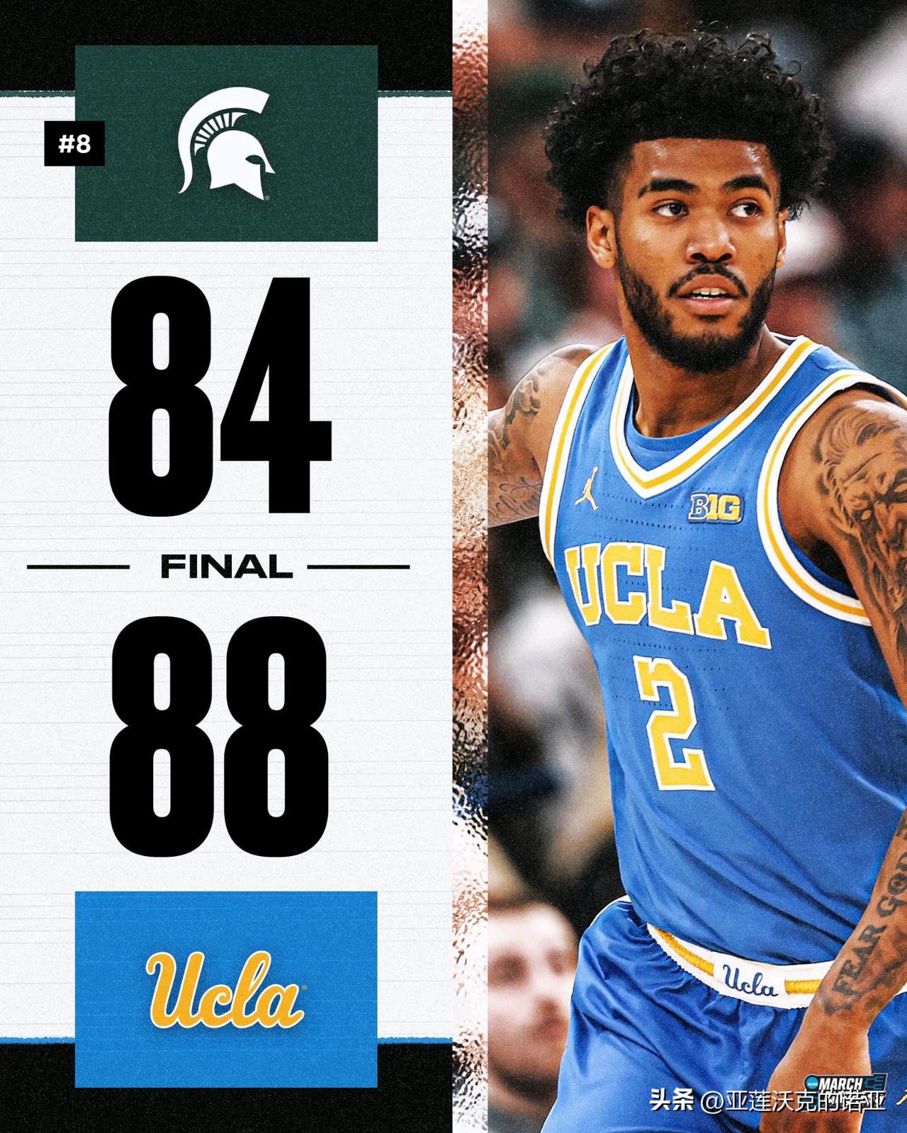 Big Ten联盟锦标赛四强，UCLA迎战普度大学，疯狂三月 威斯康辛曾在常规赛