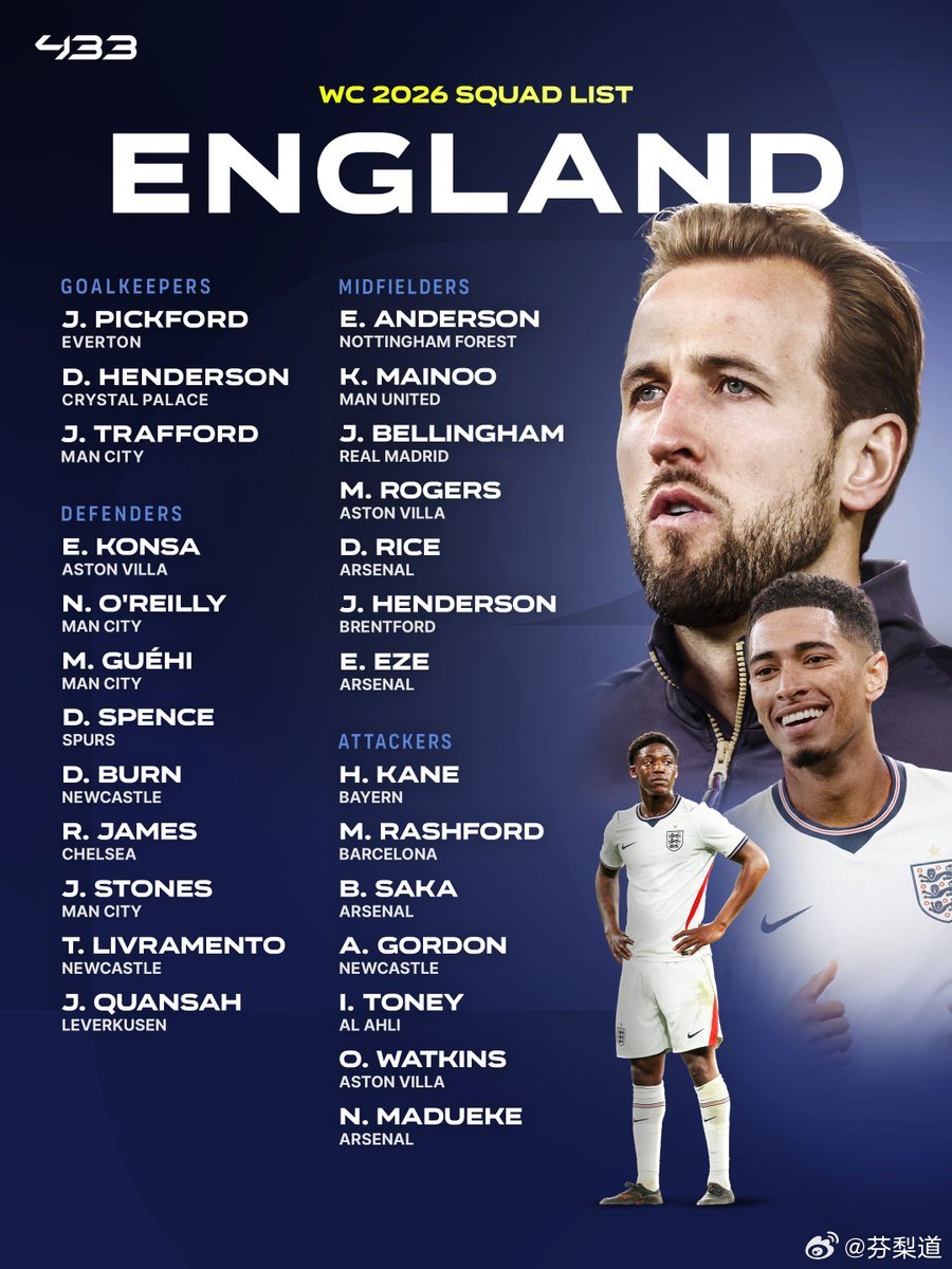 英格兰公布世界杯26人名单2026美加墨世界杯图赫尔公布三狮军团世界杯26人大名