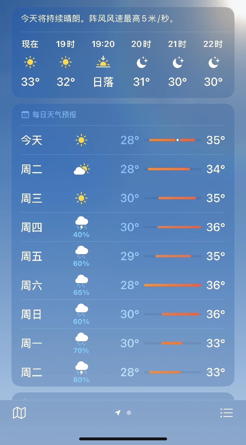 救命🆘长达五个月的夏天正式开始了！

好怕热真的很怕夏天，一直要靠空调续命！对