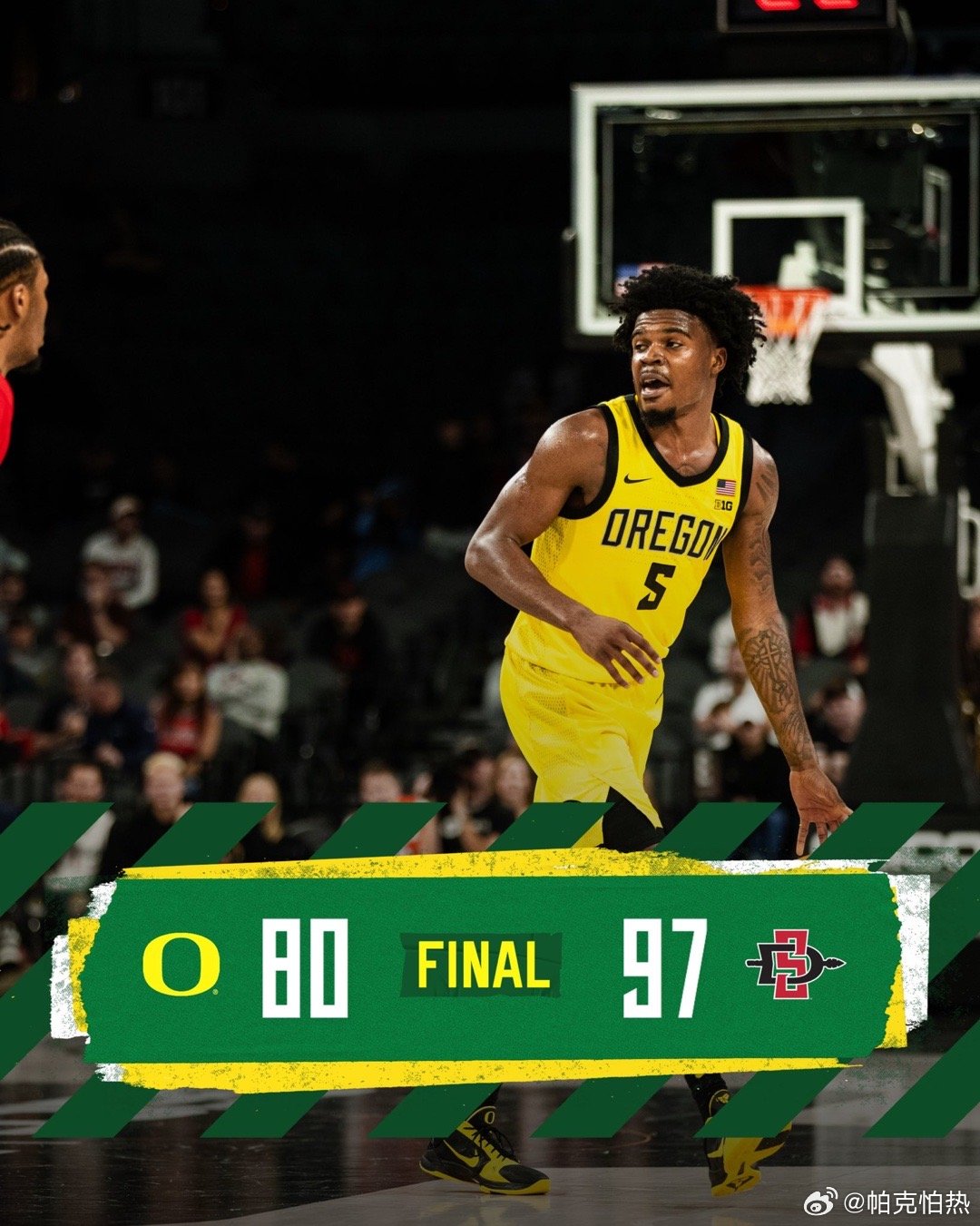 Players Era Championship背靠背输给圣地亚哥州立，后者在昨