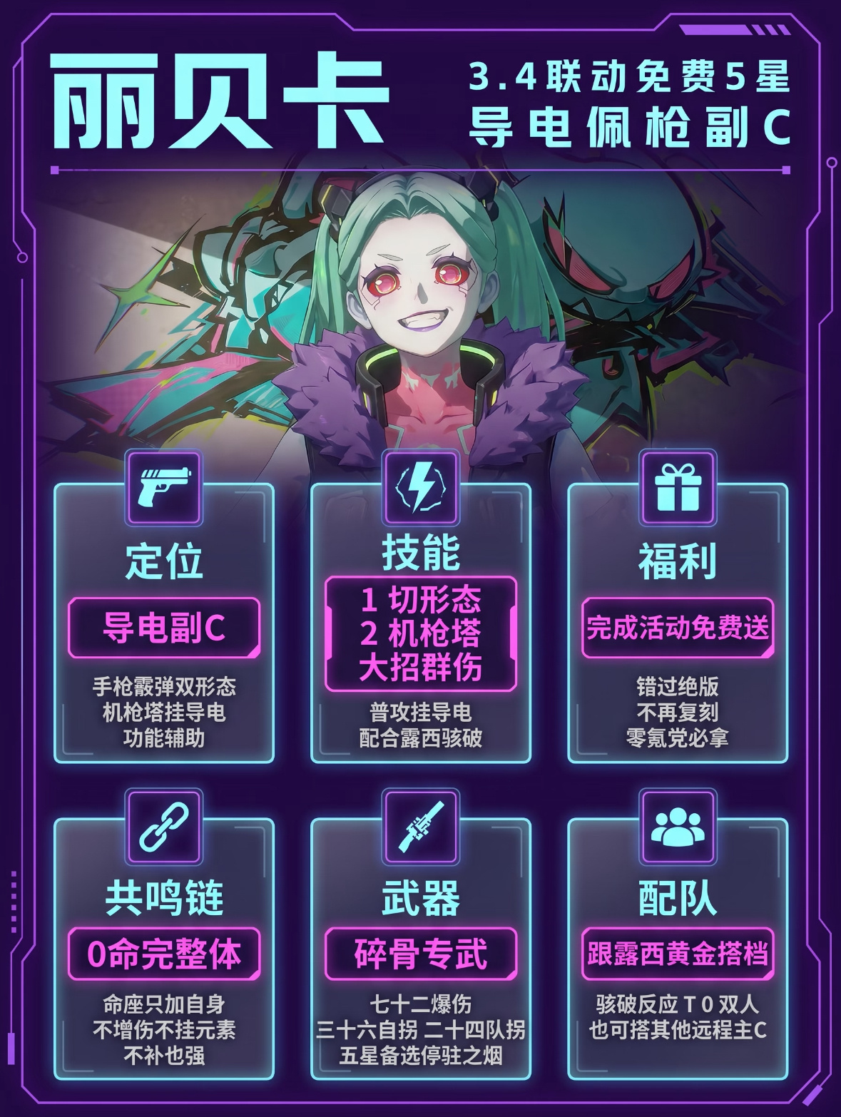 鸣潮鸣潮3.4版本 鸣潮3.4创作激励三位极具人气的五星角色将在3.4版本中开放