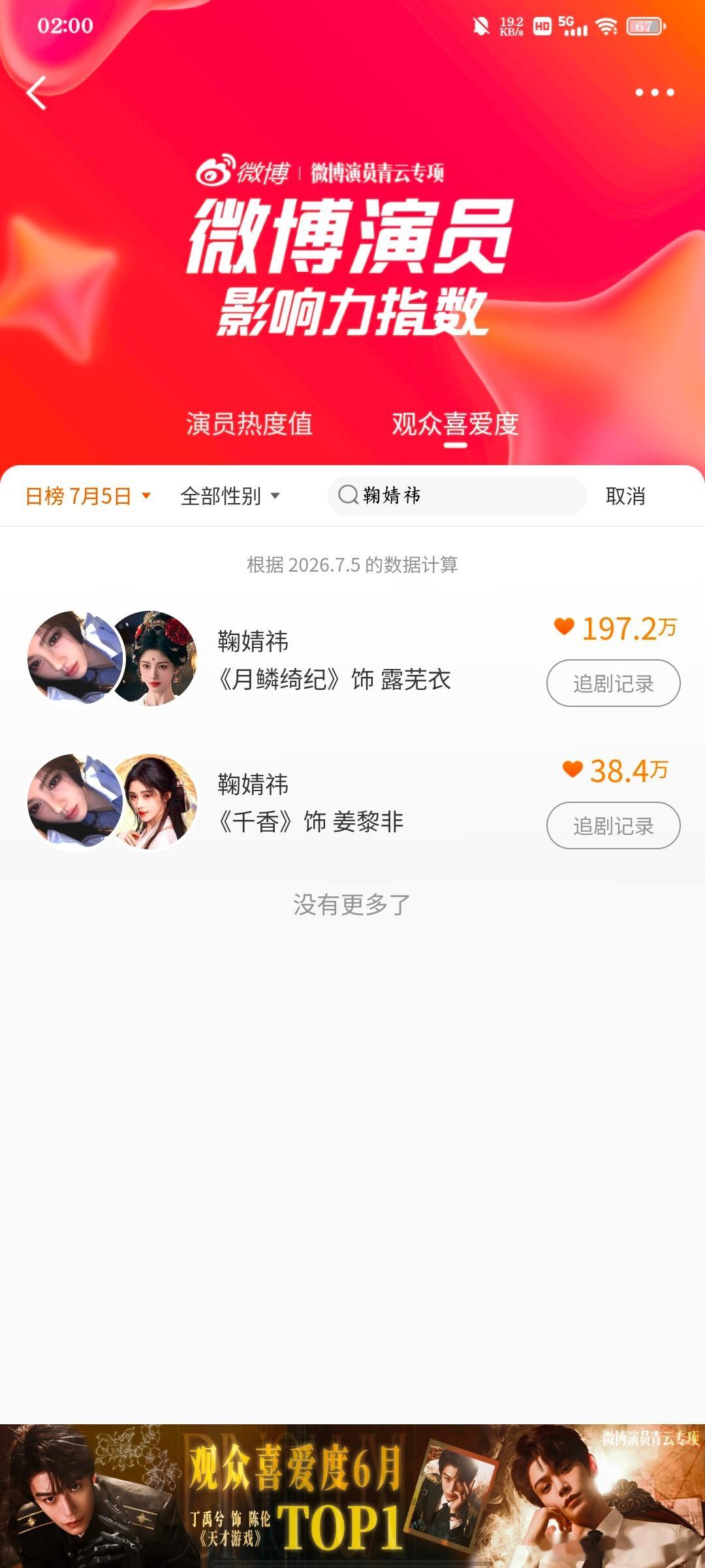 鞠婧祎千香jjy 鞠婧祎姜黎非 2026.7.5✅ 专栏 · 槌崽集热小记