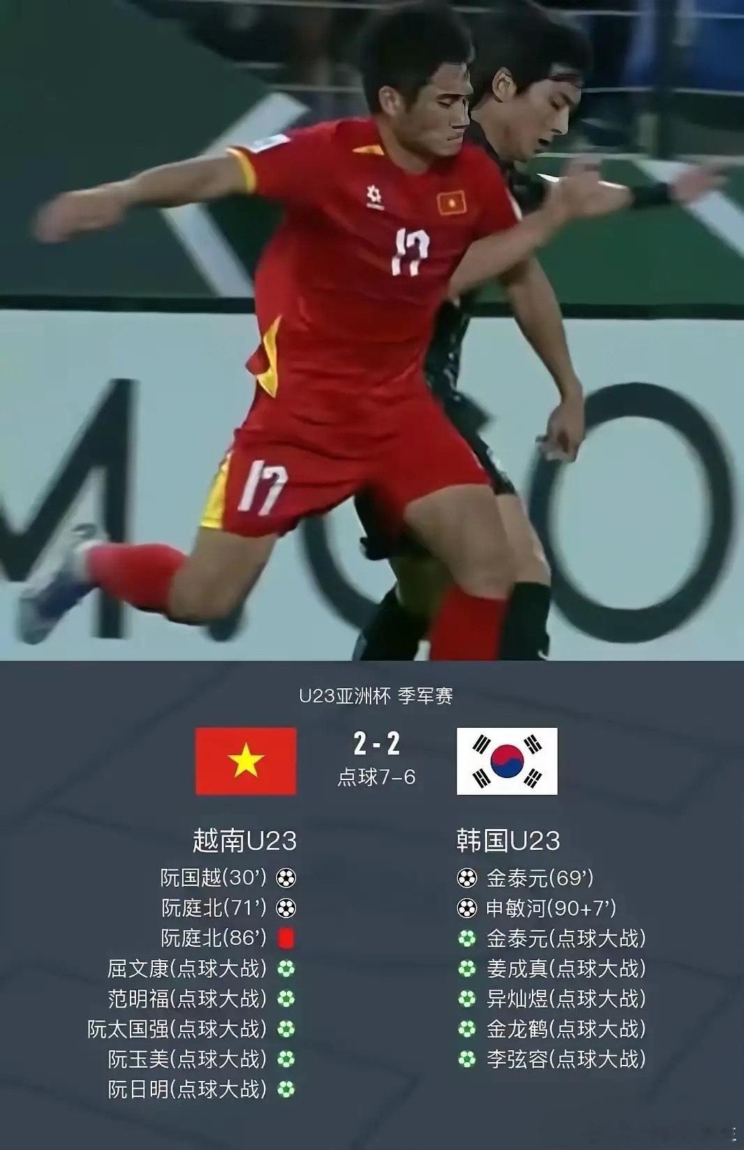 韩国足球到头了！U23亚洲杯8-9不敌少打1人的越南！曾被中国双杀北京时间1月2