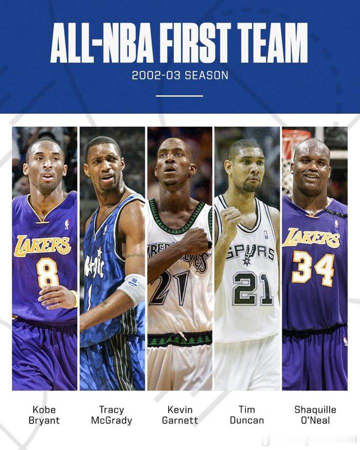 NBA 2002-0赛季第一阵容。 