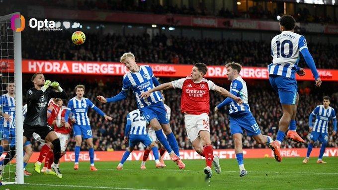 阿森纳最近六个进球中有四个是对手的乌龙球，这和他们此前各项赛事182个进球中乌龙