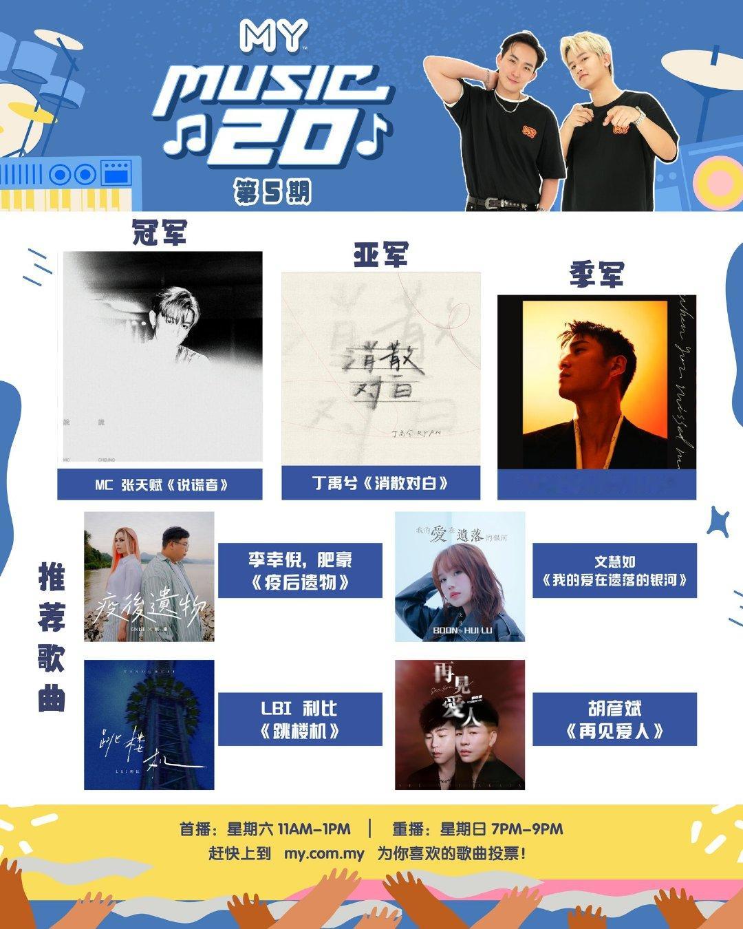 马来西亚电台MY FM《MYFMMusic20》（第5期）本周榜单前三强🏅️冠