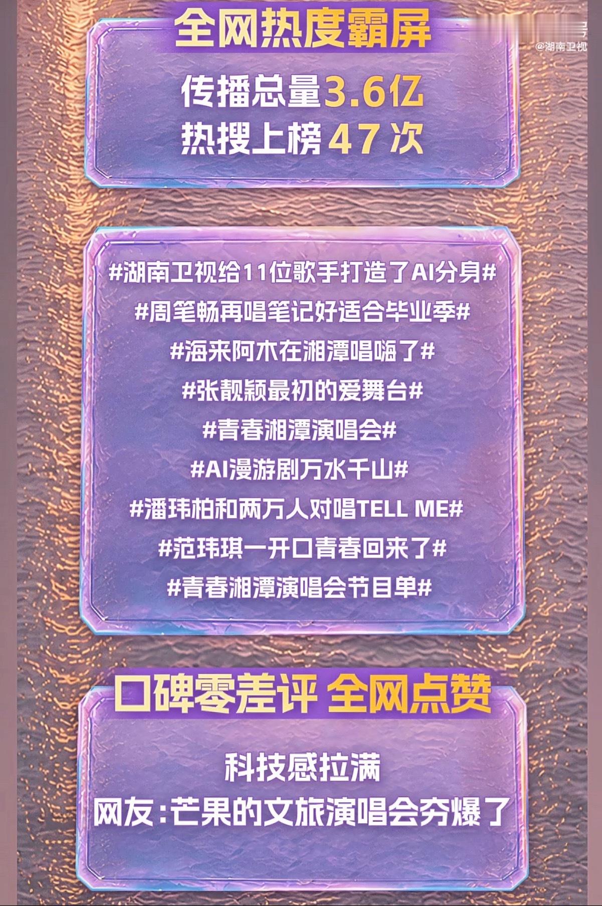 青春湘潭演唱会 🔥24000张门票火速秒空，全场满座！六位艺人连唱两小时，全网