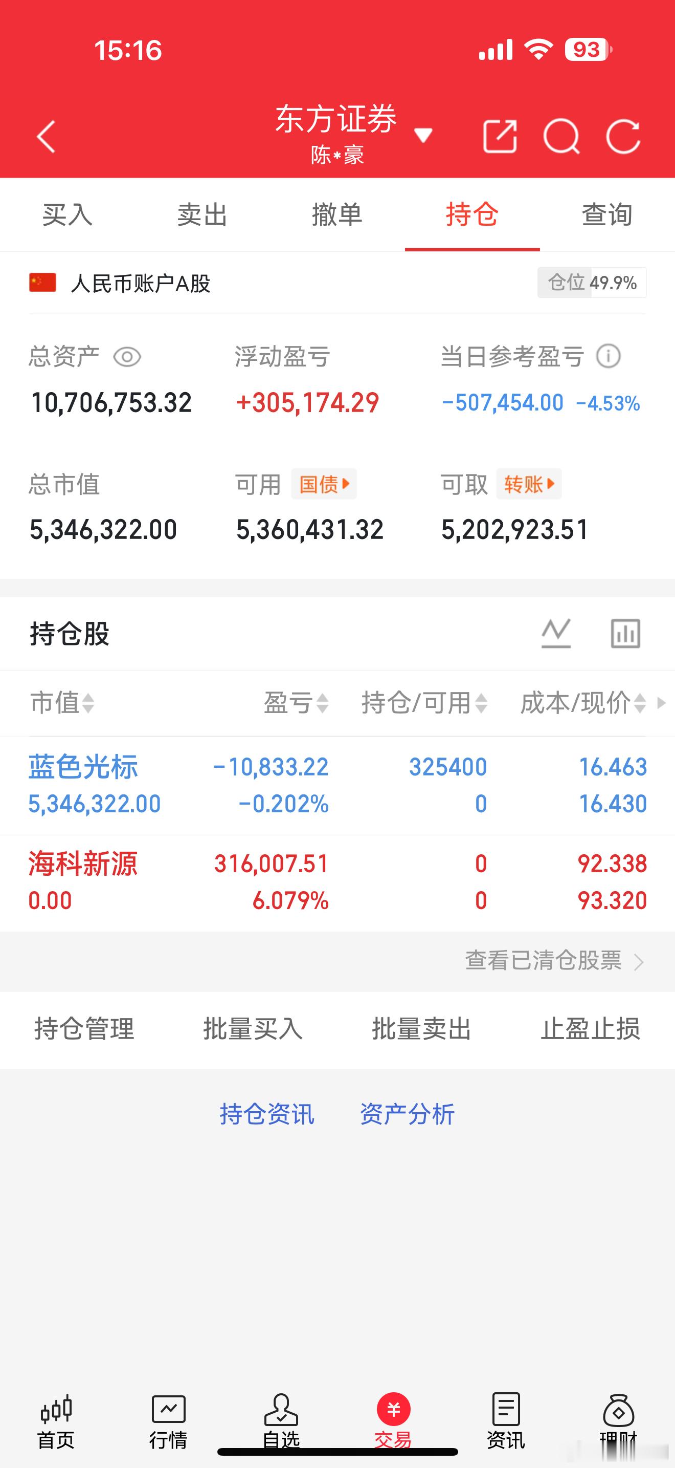 我买了蓝色光标，你们觉得会吃肉吗？ 