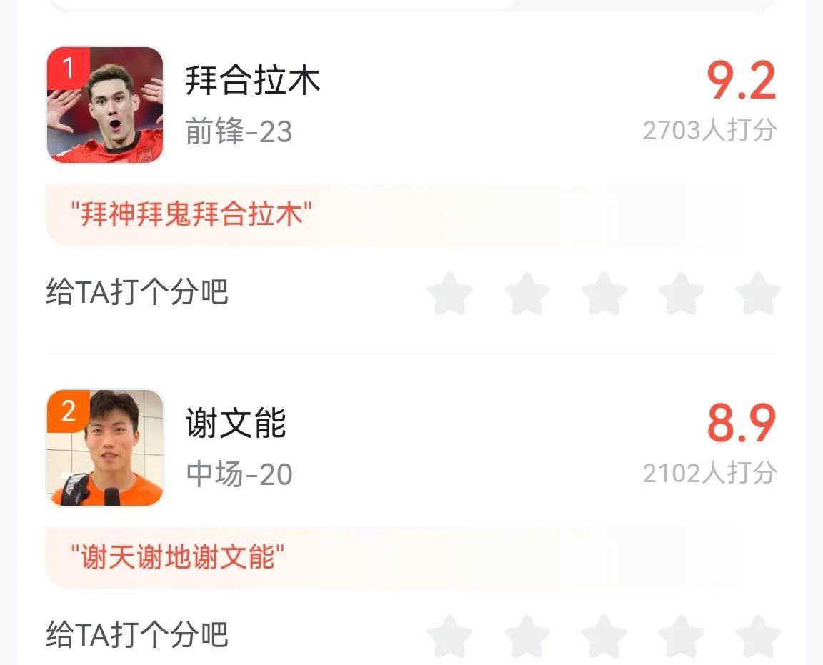 四场比赛赢了一场
进四球输十三球
积分倒数第一
这也激动这也能吹