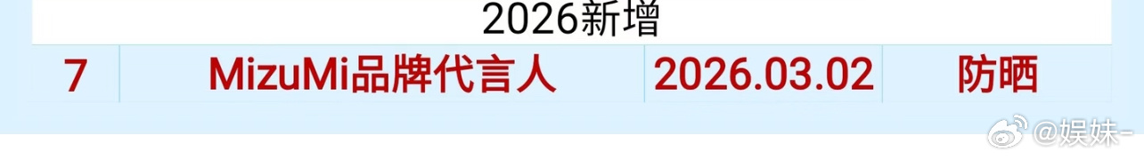 陈哲远的海外市场打开了其实他挺火的 