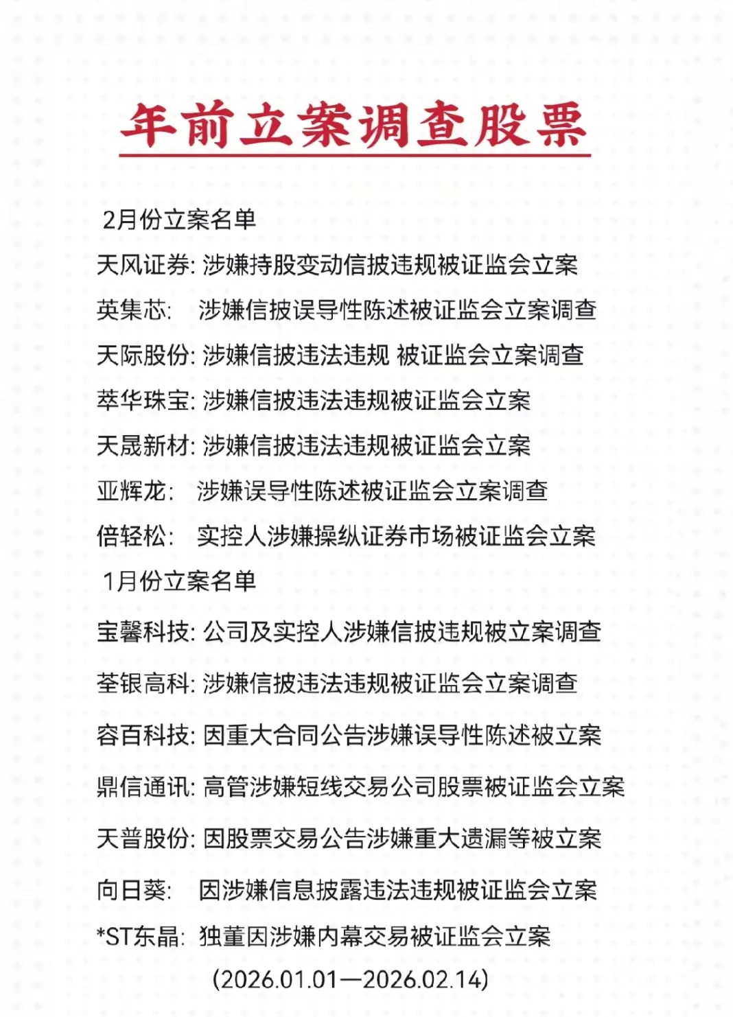 被证监会立案调查的股票名单