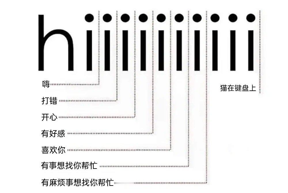 猫猫快下来 ​​​