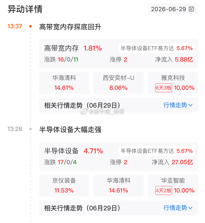 果然还是打上回马枪了……且看且珍惜……西八 
