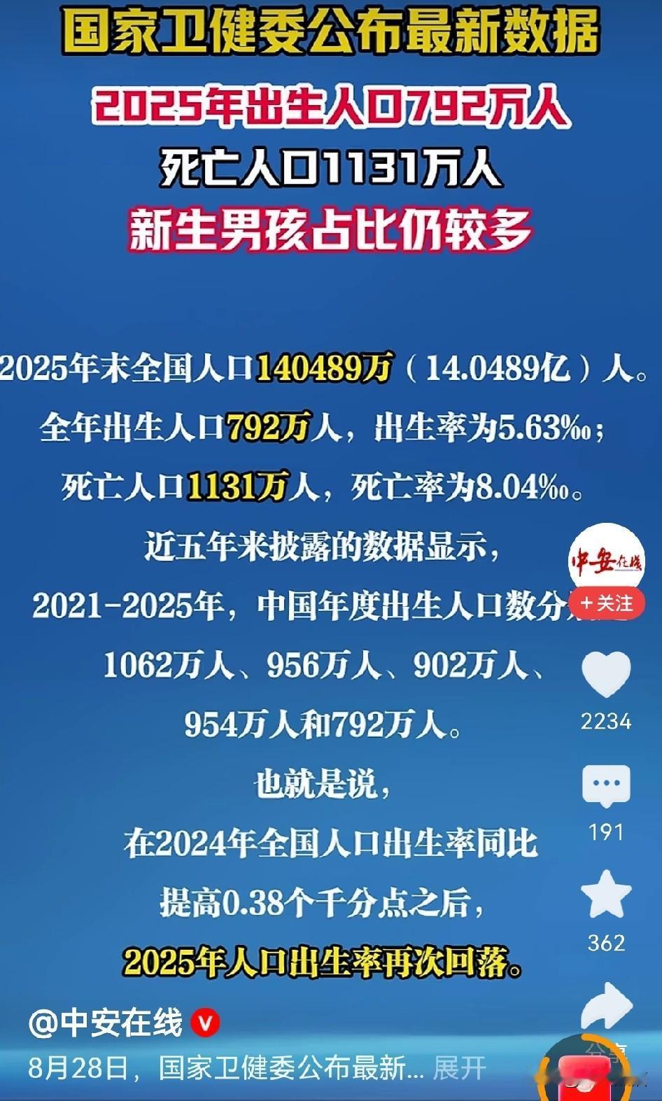 美国三亿多人不慌，俄罗斯一亿多人也没过度焦虑，咱们十四亿人口，犯得着这么急吗？