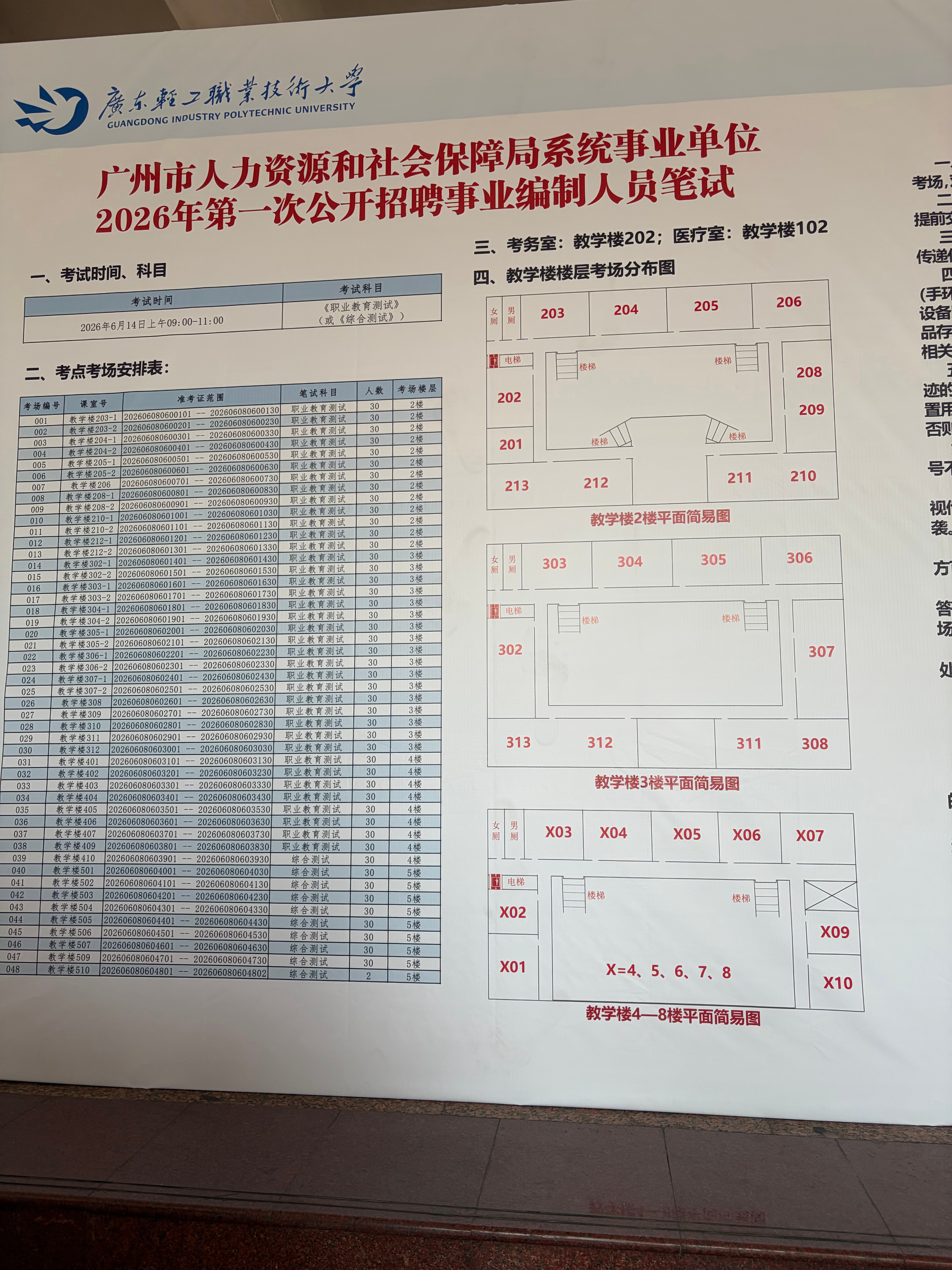 早上六点多起床，独自开车来广州考试～娃自己醒来吃早餐，没哭也不打扰爸爸睡觉