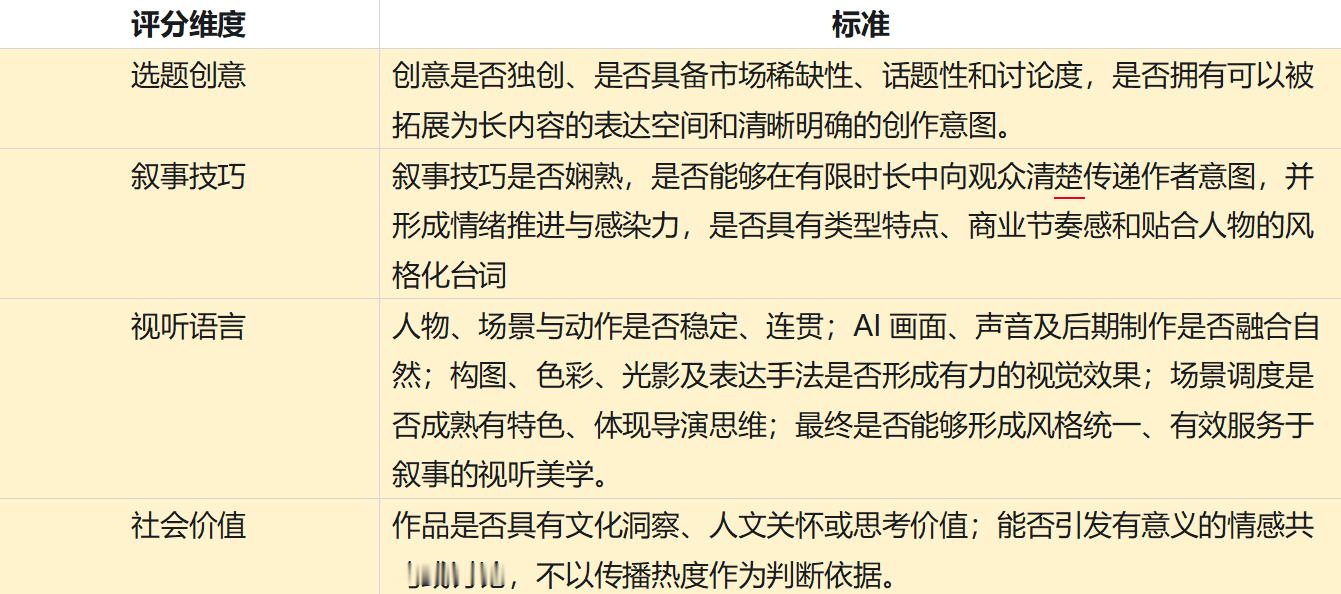 你要是问如何2个月快速赚到200万 ，放以前我觉得这是在扯淡，放今天，确实有可能