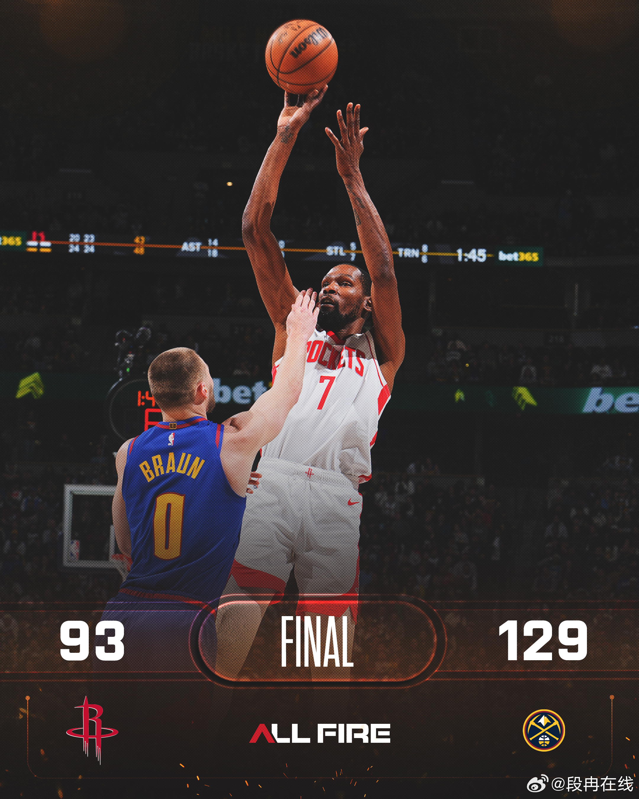 掘金36分大胜火箭空间问题，又一次导致了火箭失利。虽然，火箭这个阵容在篮板球上有